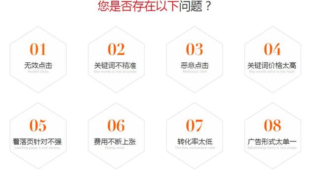 五分鐘告訴你什么是網站代運營？