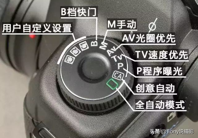 學攝影：剛拿到相機時，該如何設置參數來拍攝照片？