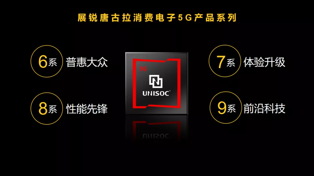 超越華為，這款國產手機處理器沖上全球前四