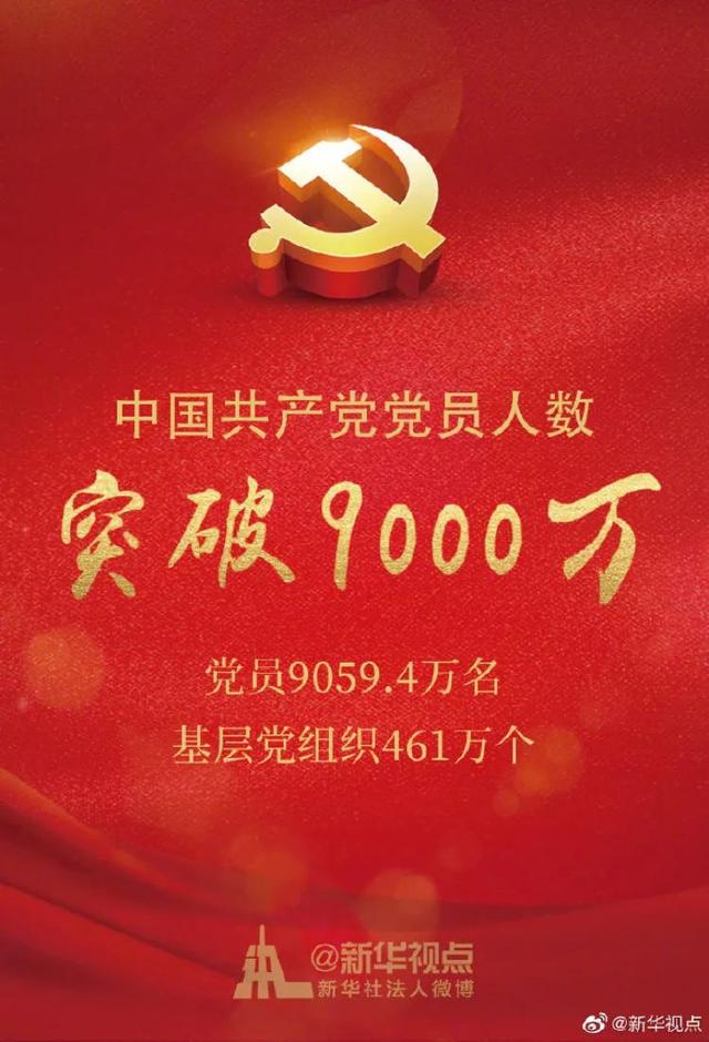 中國共產黨黨員總量突破9000萬，一圖看懂隊伍結構