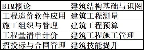 山東理工大學 建筑工程學院(山東省特色名校優質校)(11)
