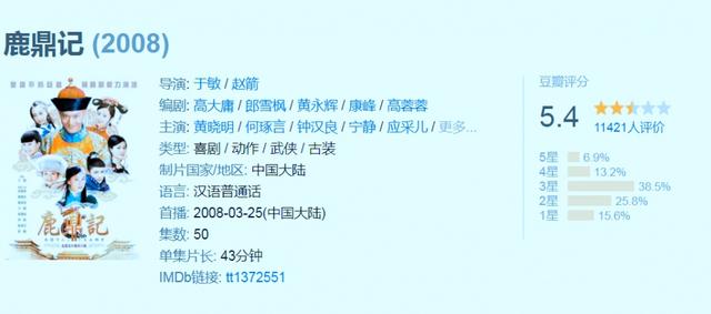 張衛健版本的鹿鼎記哪年上映(四個版本的鹿鼎記)(5)