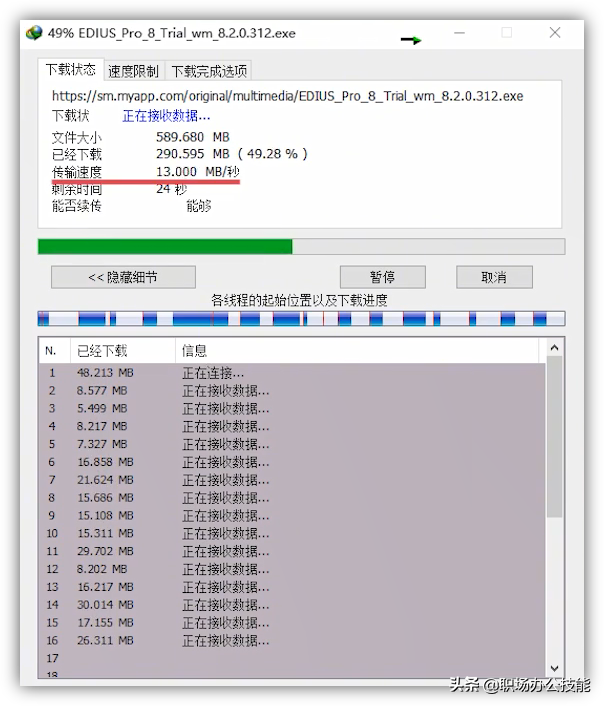 我對這6款優秀的電腦軟件，沒有任何抵抗力