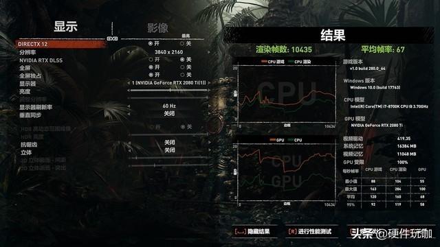 你知道什么是顯卡么？顯卡能帶來多大提升？實測后很意外