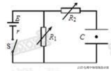專題8.5 有關電場中的電容器問題