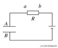 專題8.5 有關電場中的電容器問題
