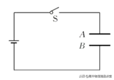 專題8.5 有關電場中的電容器問題