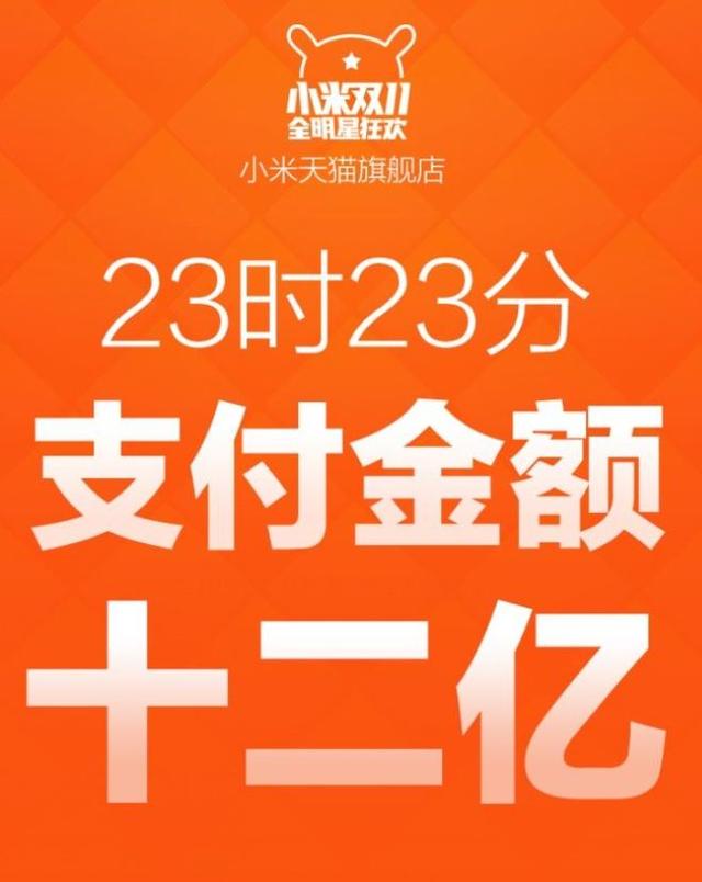 全球十大電商公司排行：阿里是亞馬遜兩倍，小米全球第八！
