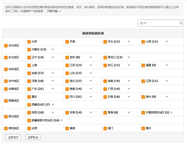 淘寶電商:需要知道的直通車的基本認知