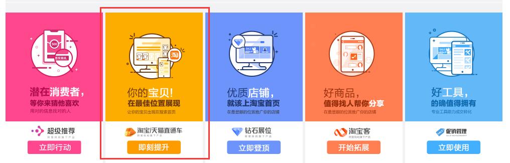 淘寶電商:需要知道的直通車的基本認知