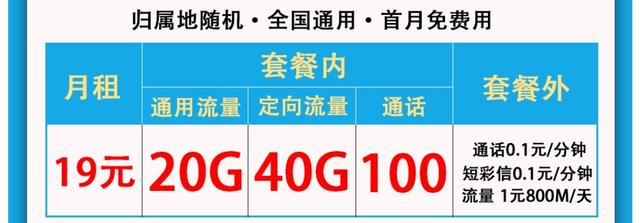 中國電信挺貼心，19元月租+60GB+100分鐘，網友評價很好用