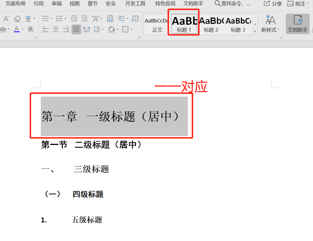 論文格式標準與圖示，抓緊！對著一一調整即可