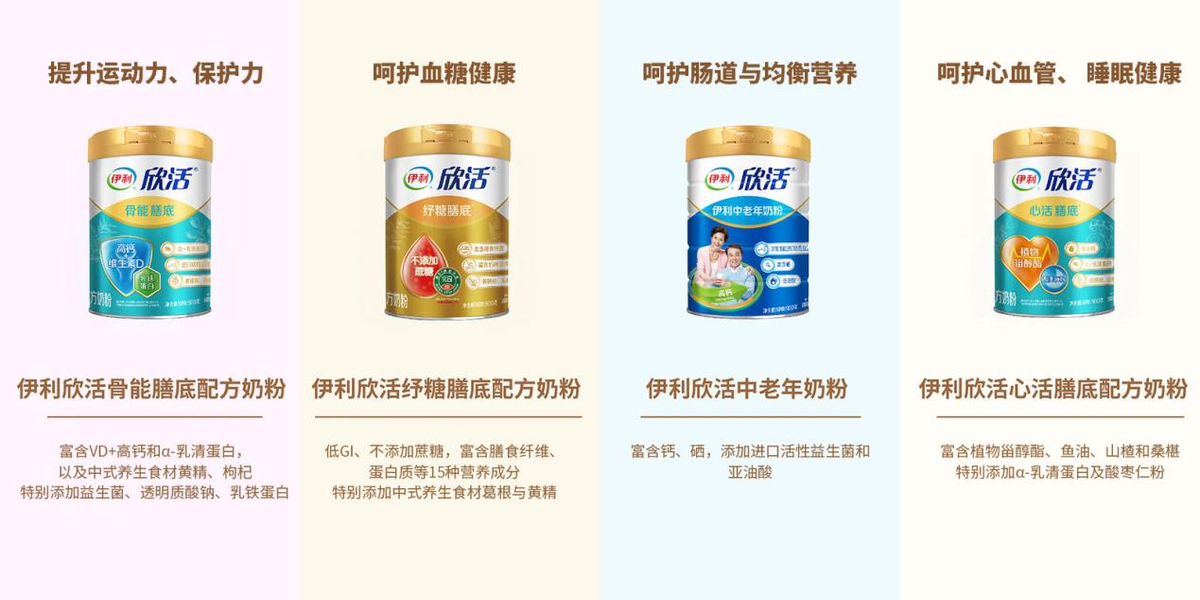 伊利欣活品牌理念煥新升級，以專業成就營養“欣”高度