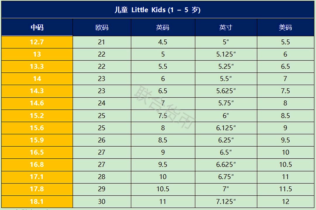 OMG！最全中英尺碼對照表來啦