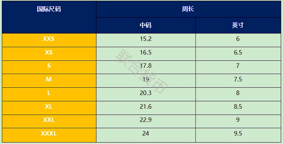 OMG！最全中英尺碼對照表來啦