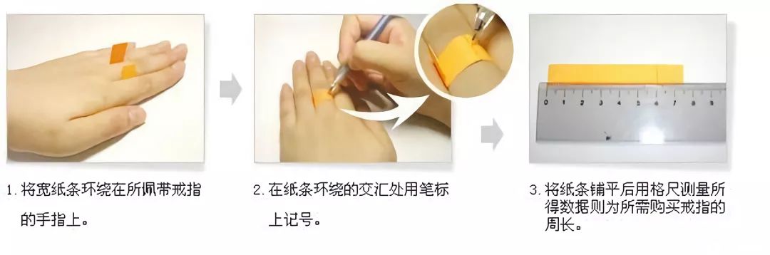 OMG！最全中英尺碼對照表來啦