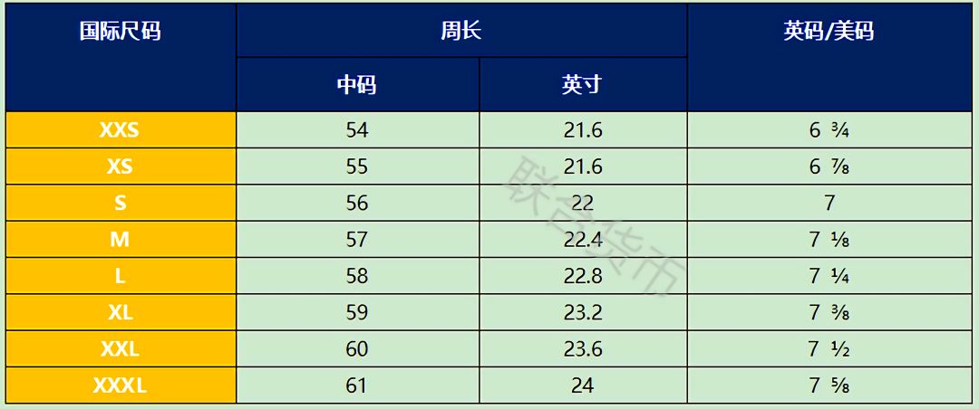 OMG！最全中英尺碼對照表來啦
