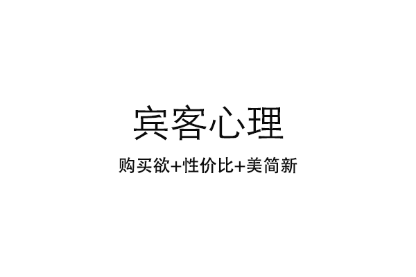如何策劃醫療網站營銷專題頁面？