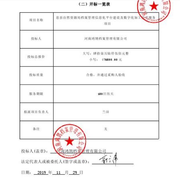 開標一覽表