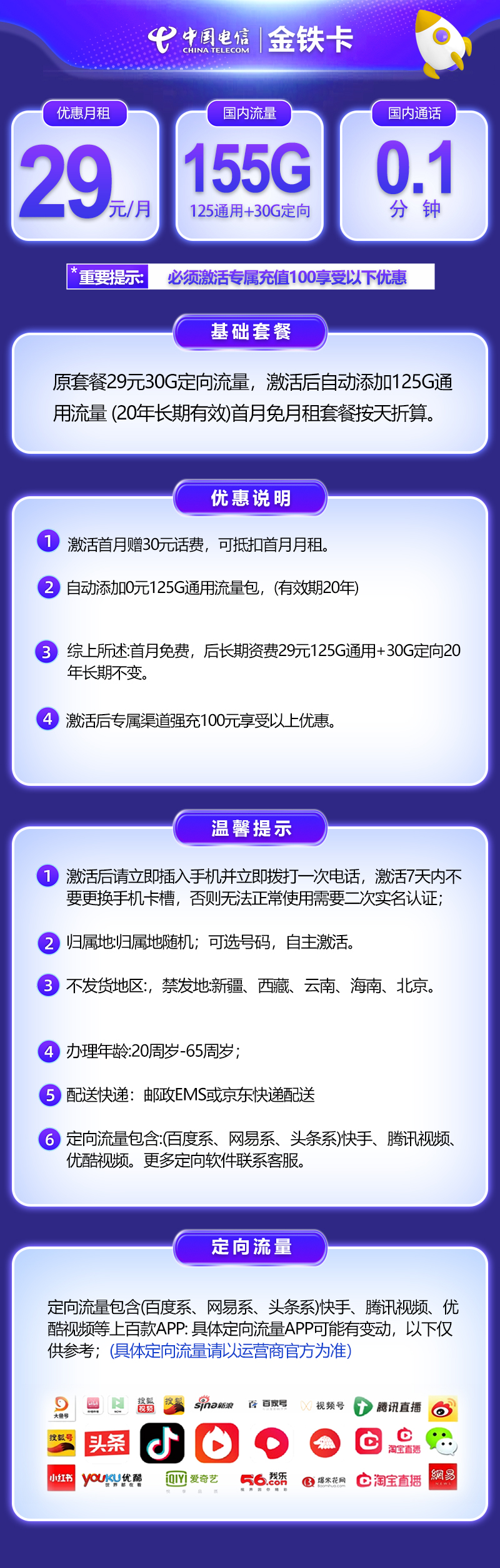 『電信金鐵卡』29元流量卡155G流量【20年優惠套餐】